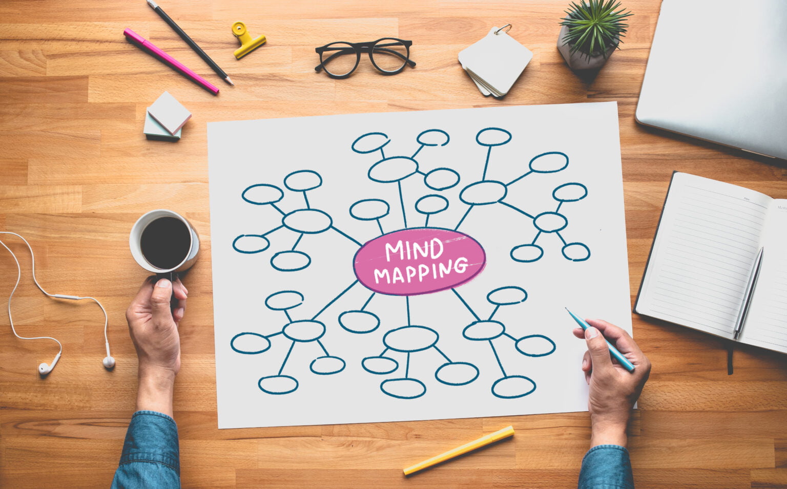 8+ Manfaat Membuat Mind Mapping Untuk Bisnis Dan Penerapannya!